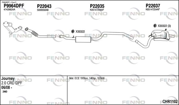 Układ wydechowy FENNO CHR1102