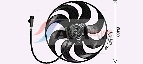 Ventilateur, refroidissement du moteur