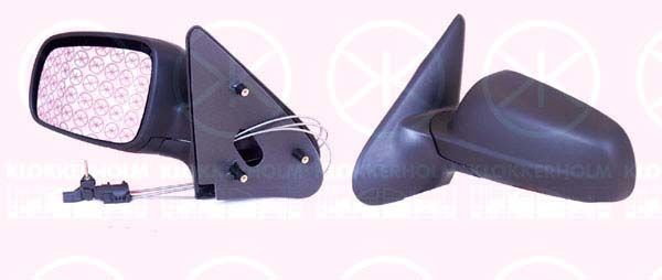 Lusterko zewnętrzne KLOKKERHOLM 66081022