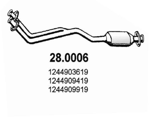 Katalizator ASSO 28.0006