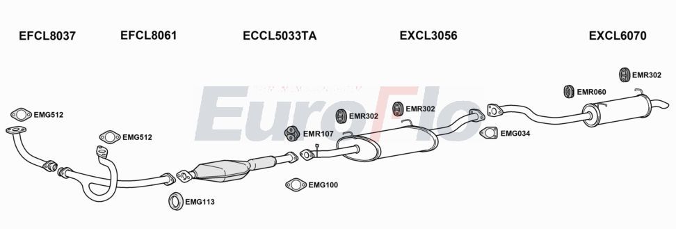 Układ wydechowy EUROFLO CLSHO353008F