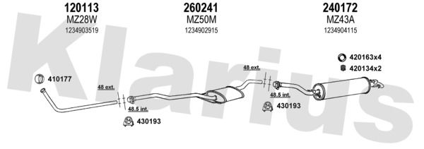 Układ wydechowy KLARIUS 600674E