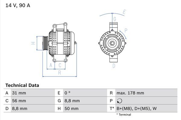 Alternator BOSCH 0 986 041 530