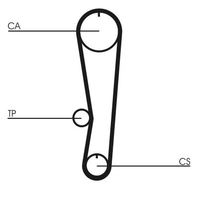 Ozubený remeň CONTINENTAL CTAM CT568