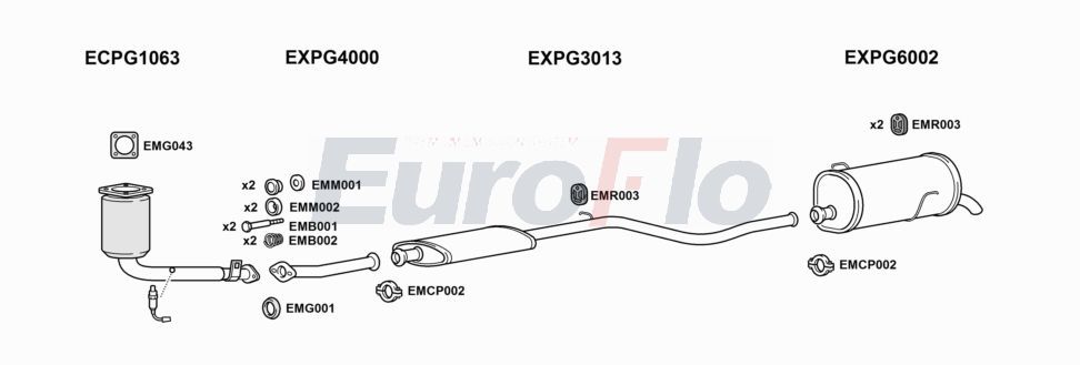 Układ wydechowy EUROFLO PG206161004A00