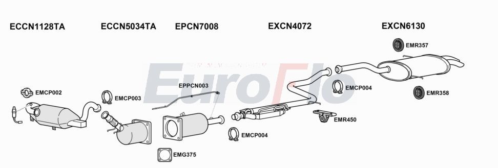 Układ wydechowy EUROFLO CNC4PI20D6001D