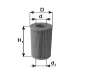Filtr oleju PZL FILTERS WO1511X