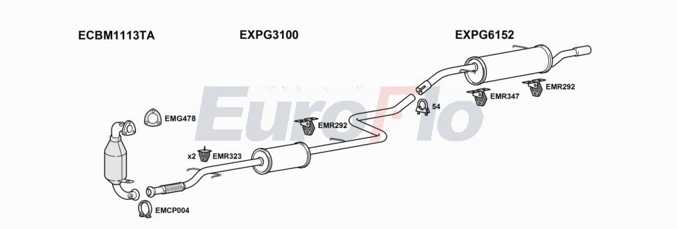 Układ wydechowy EUROFLO PG207161008