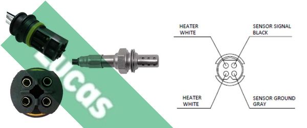 Sonda lambda LUCAS LEB420