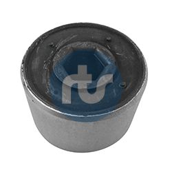 Piekare, Šķērssvira