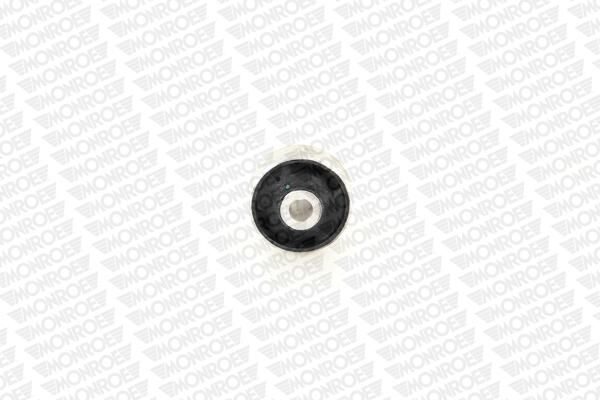 Piekare, Šķērssvira