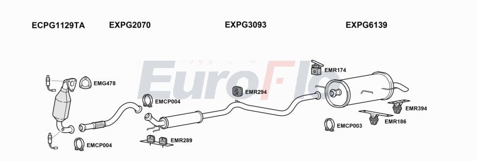Układ wydechowy EUROFLO PG308161008A00