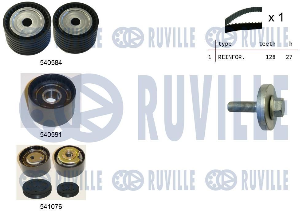Zestaw paska rozrządu RUVILLE 550254