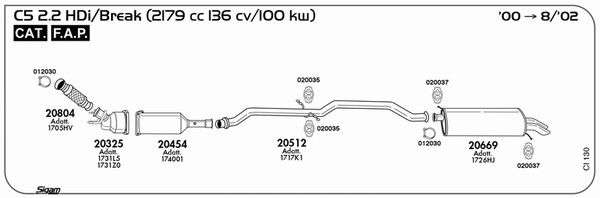 Układ wydechowy SIGAM CI130
