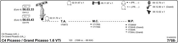 Układ wydechowy IMASAF 514000253