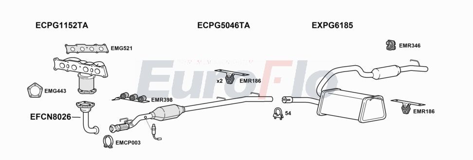 Układ wydechowy EUROFLO CNC8206004B