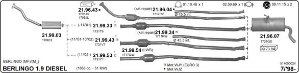 Układ wydechowy IMASAF 514000024