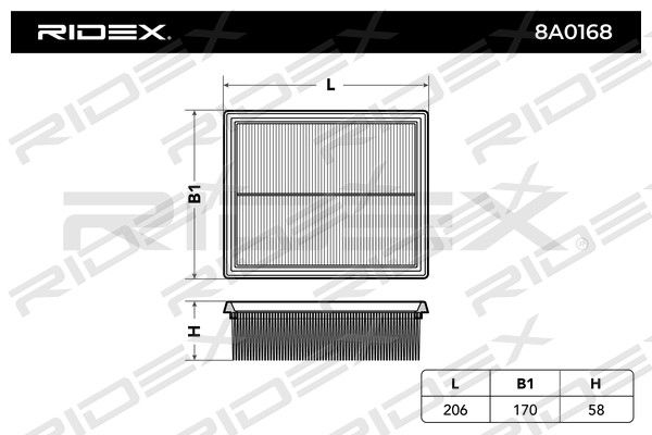 Filtr powietrza RIDEX 8A0168