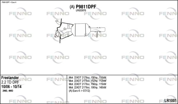 Układ wydechowy FENNO LR1001