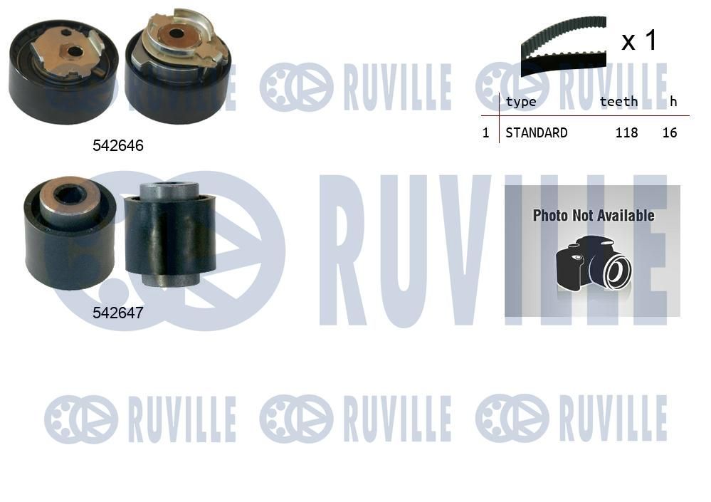 Zestaw paska rozrządu RUVILLE 550517