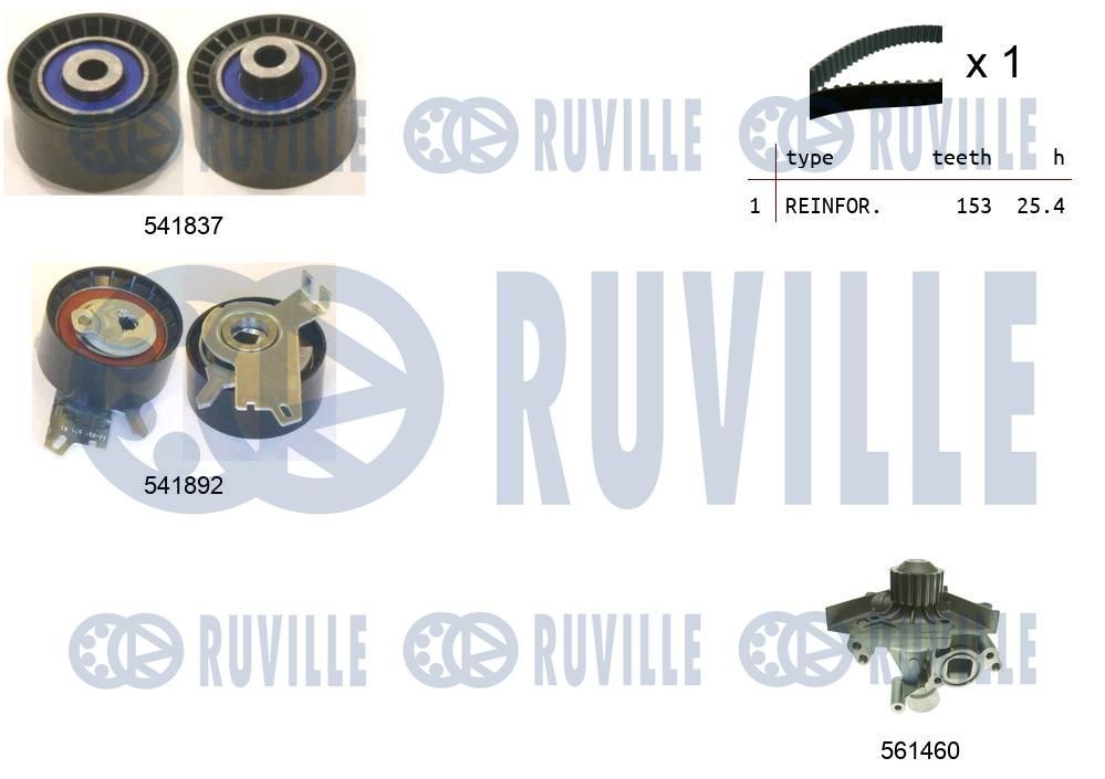 Pompa wodna + zestaw paska rozrządu RUVILLE 5503661
