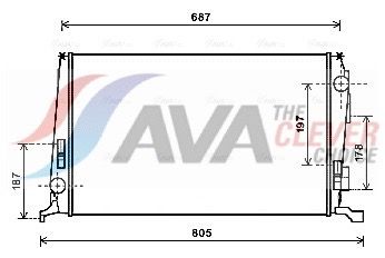 Radiateur, refroidissement du moteur