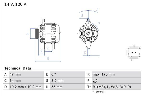 Alternator BOSCH 0 986 049 650