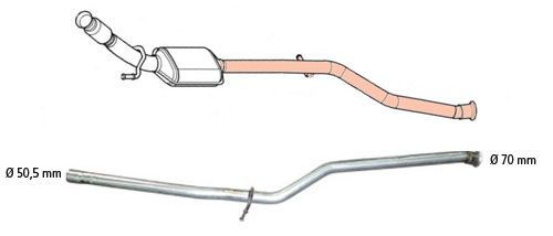 Zestaw naprawczy (rurowy), katalizator HJS 91 21 1501