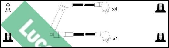 Zestaw przewodów zapłonowych LUCAS LUC4435