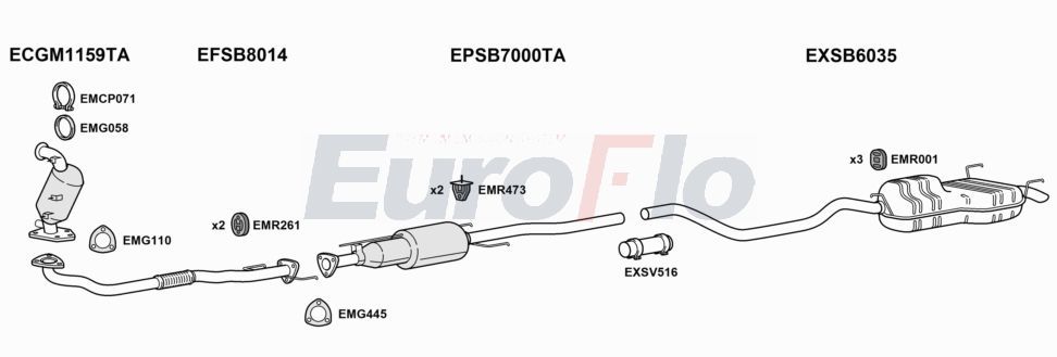 Układ wydechowy EUROFLO SB9519D2001