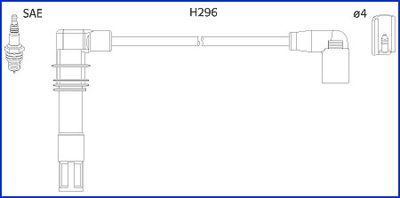 Set cablaj aprindere HUCO 134797