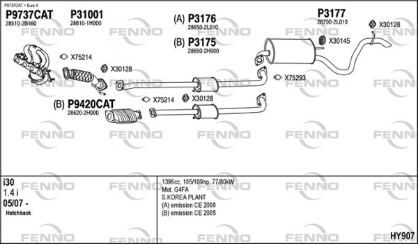 Układ wydechowy FENNO HY907