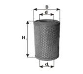 Filtr powietrza PZL FILTERS WA20151