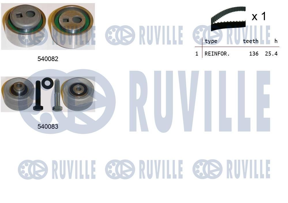 Zestaw paska rozrządu RUVILLE 550093