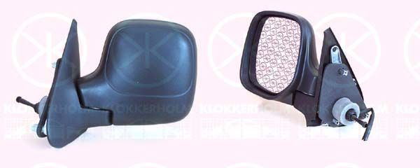 Lusterko zewnętrzne KLOKKERHOLM 05501023