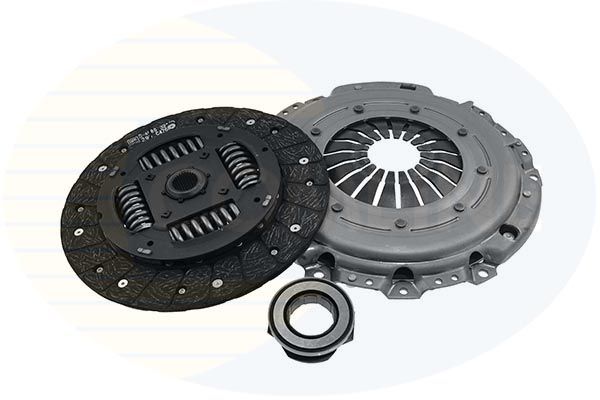 Zestaw sprzęgieł COMLINE ECK020-SK