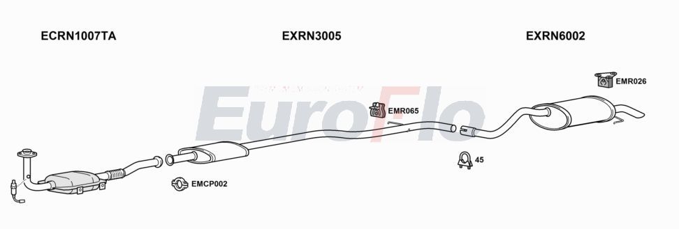 Układ wydechowy EUROFLO RNCLI141011B
