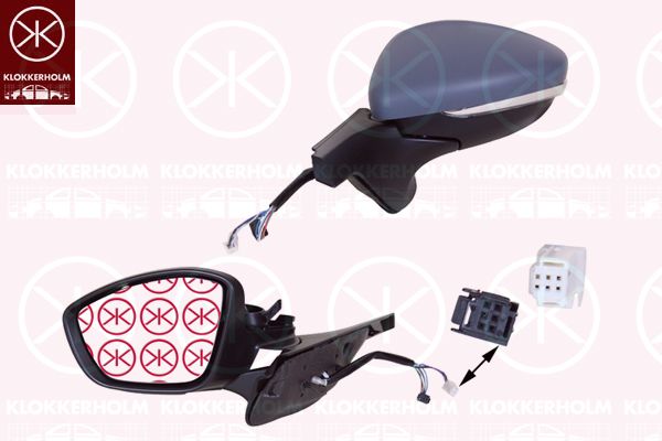 Lusterko zewnętrzne KLOKKERHOLM 05331045