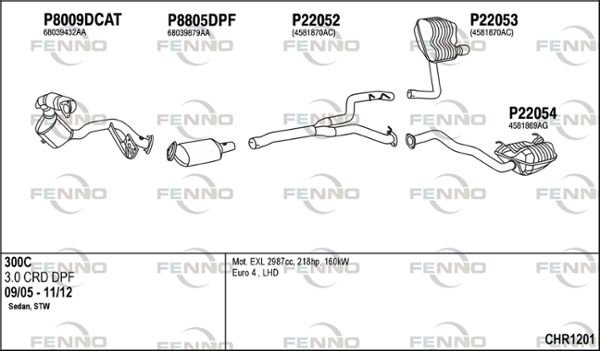 Układ wydechowy FENNO CHR1201