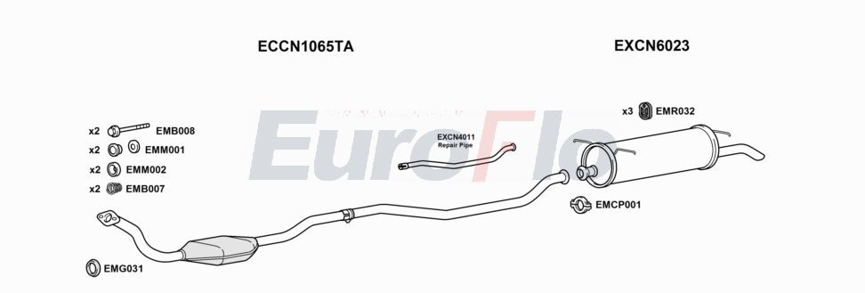 Układ wydechowy EUROFLO CNXAN20D3004D