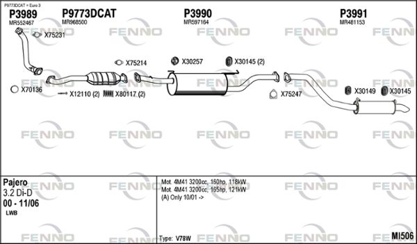 Układ wydechowy FENNO MI506