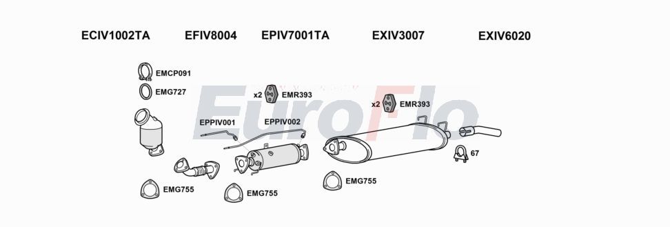 Układ wydechowy EUROFLO IVDAI30D9036