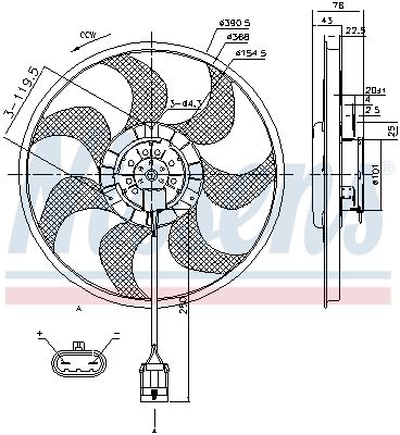 Ventilateur, refroidissement du moteur