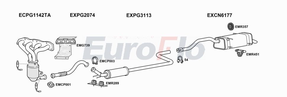Układ wydechowy EUROFLO CNC4PI166001C