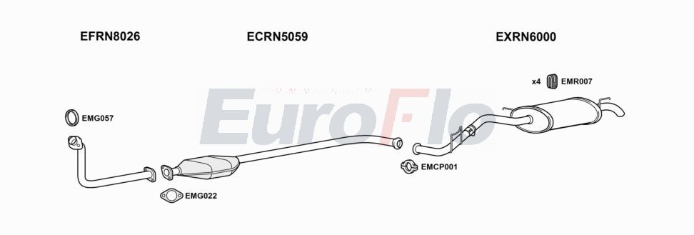 Układ wydechowy EUROFLO RNCLI19D7001C