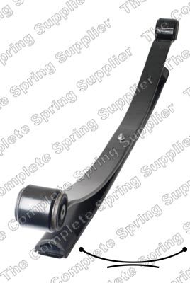 Pachet arc cu foi LESJÖFORS 5895023