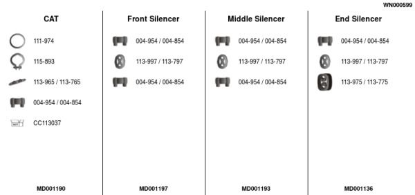 Układ wydechowy FA1 WN000599