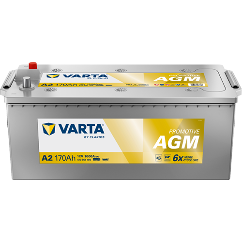 Baterie de pornire VARTA PROMOTIVE AGM 670901100K182