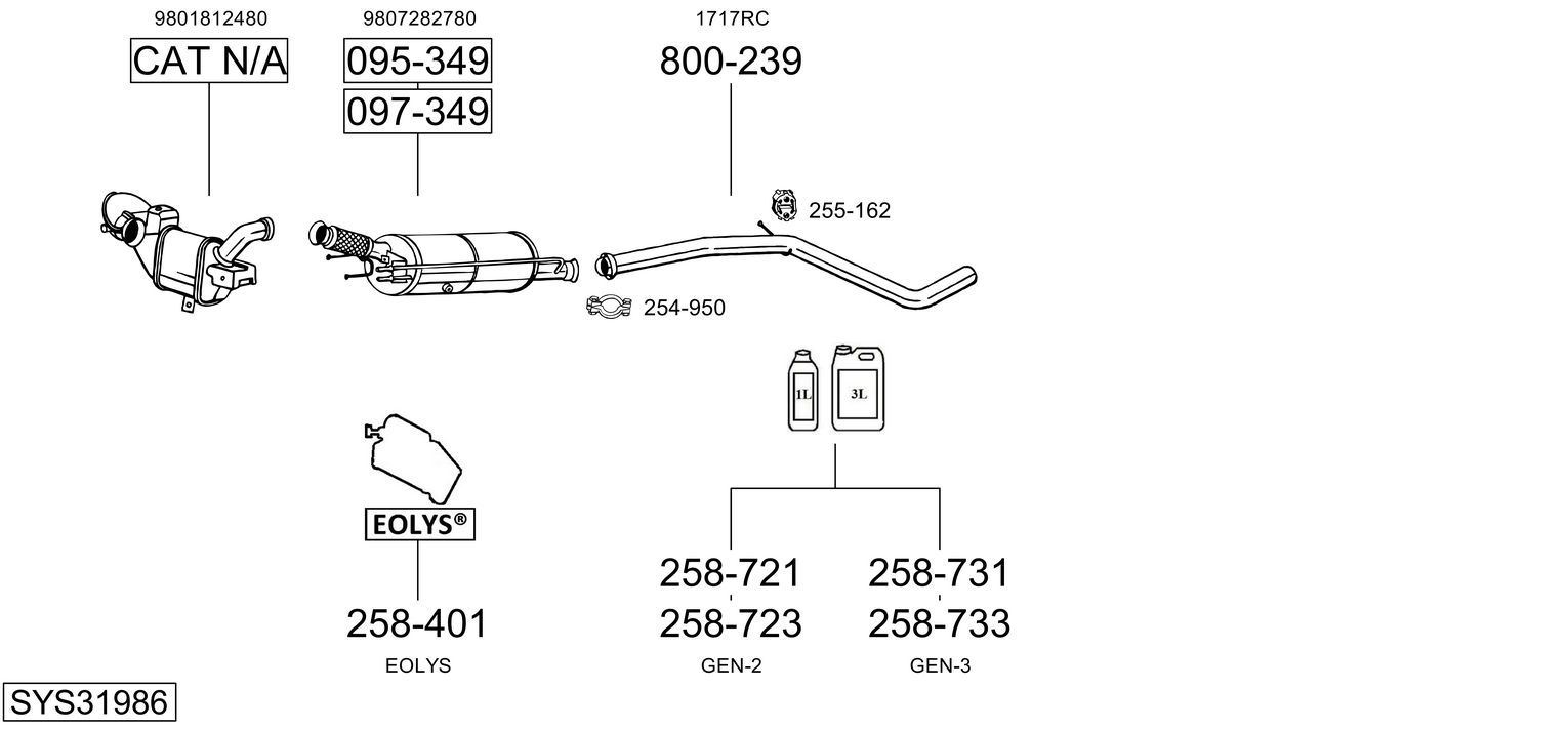 Układ wydechowy BOSAL SYS31986
