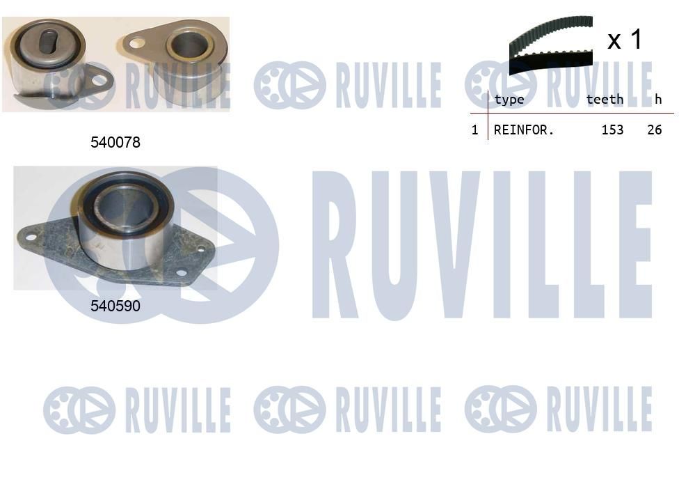 Zestaw paska rozrządu RUVILLE 550344